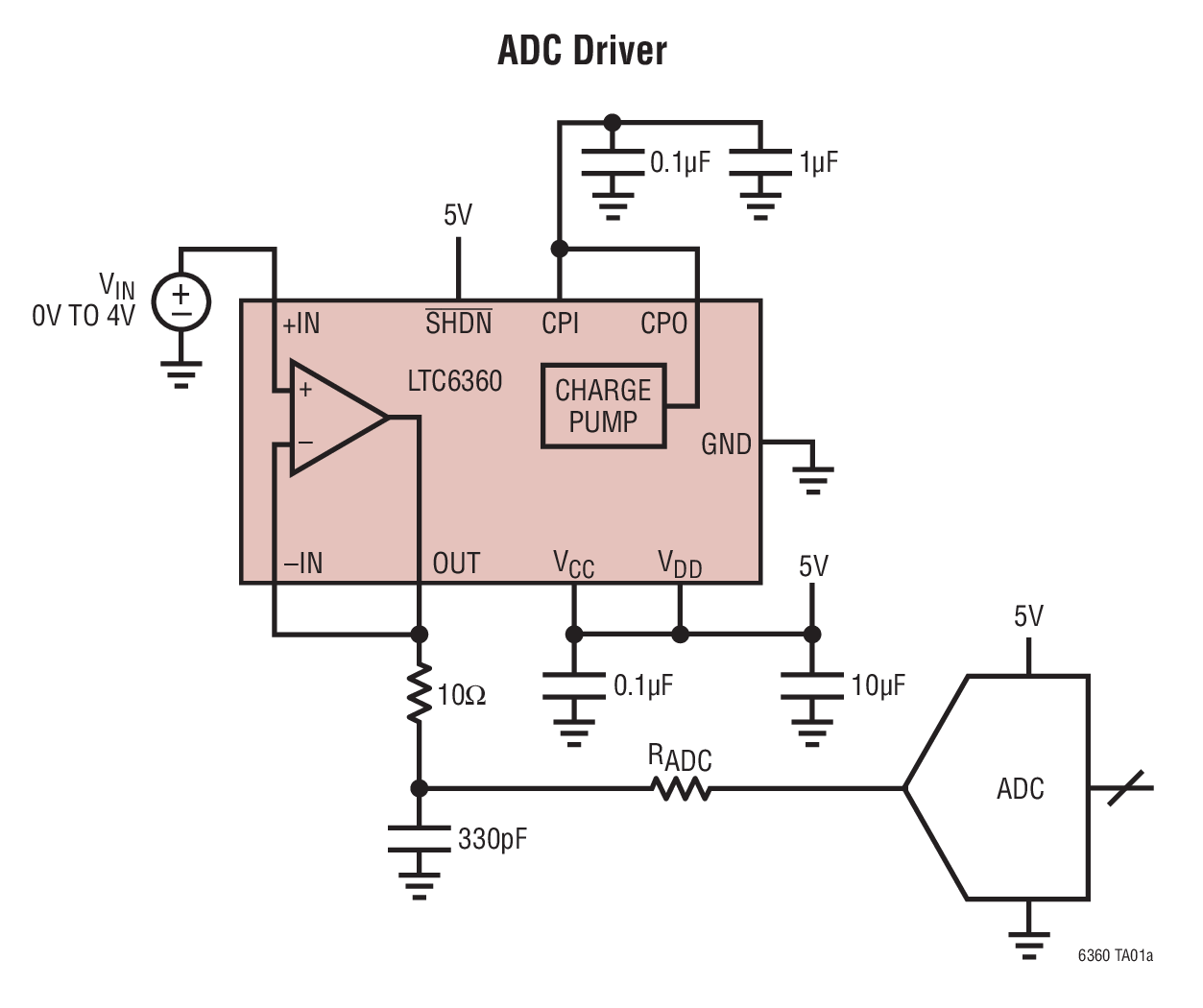 LTC6360Ӧͼһ